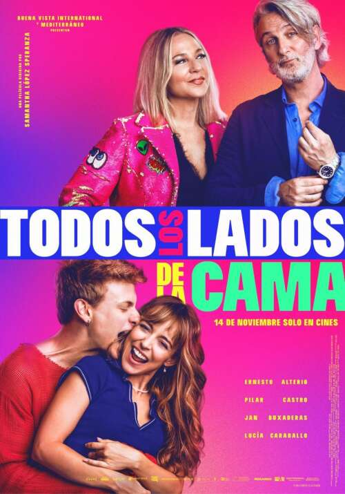 estreno Todos los lados de la cama
