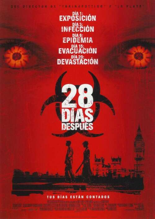 estreno 28 días después
